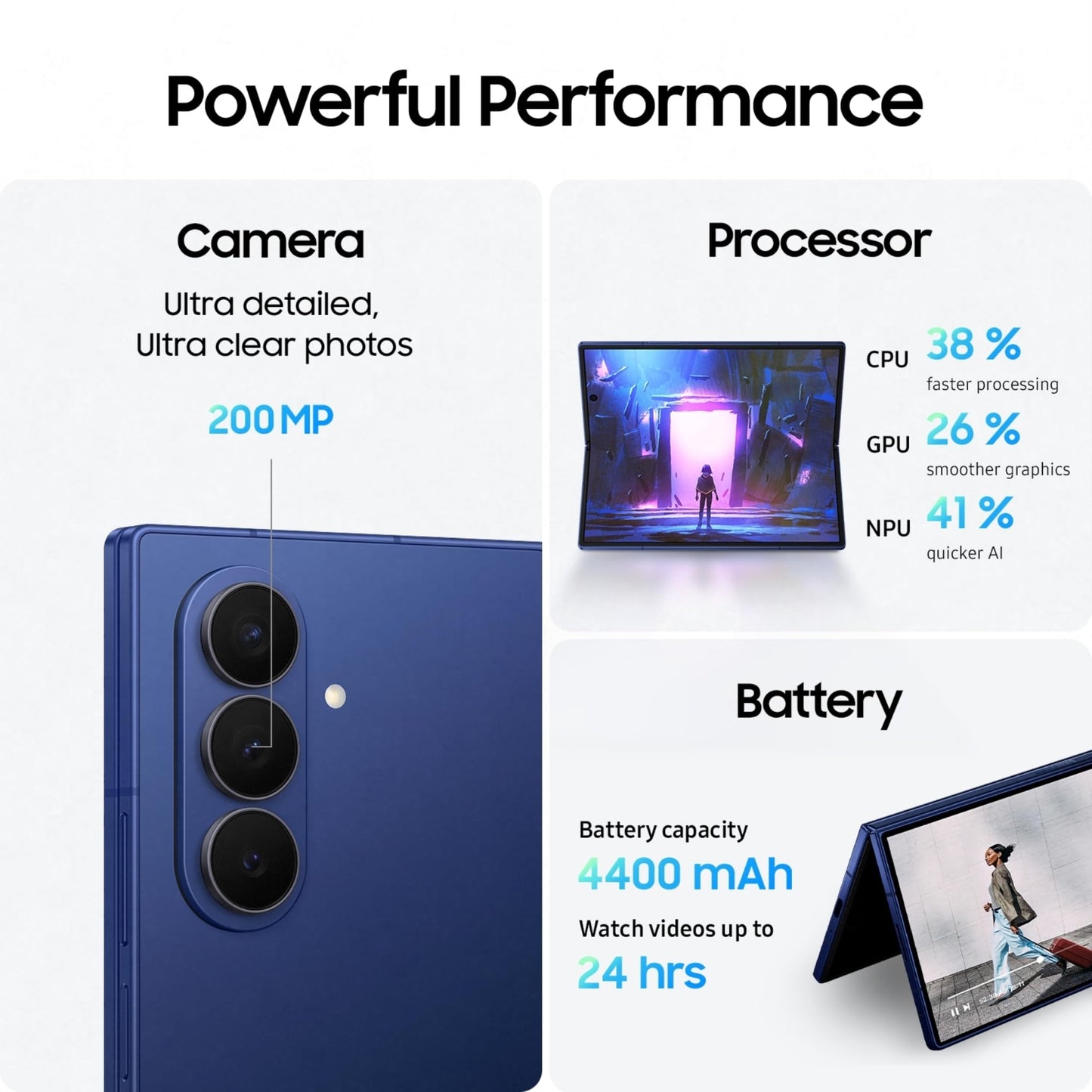 Samsung Galaxy Z Fold7 5G Smartphone with Galaxy AI (Blue Shadow, 12GB RAM, 256GB Storage), Ultra Sleek Design with 200MP Camera, Powerful Snapdragon 8 Elite, Google Gemini