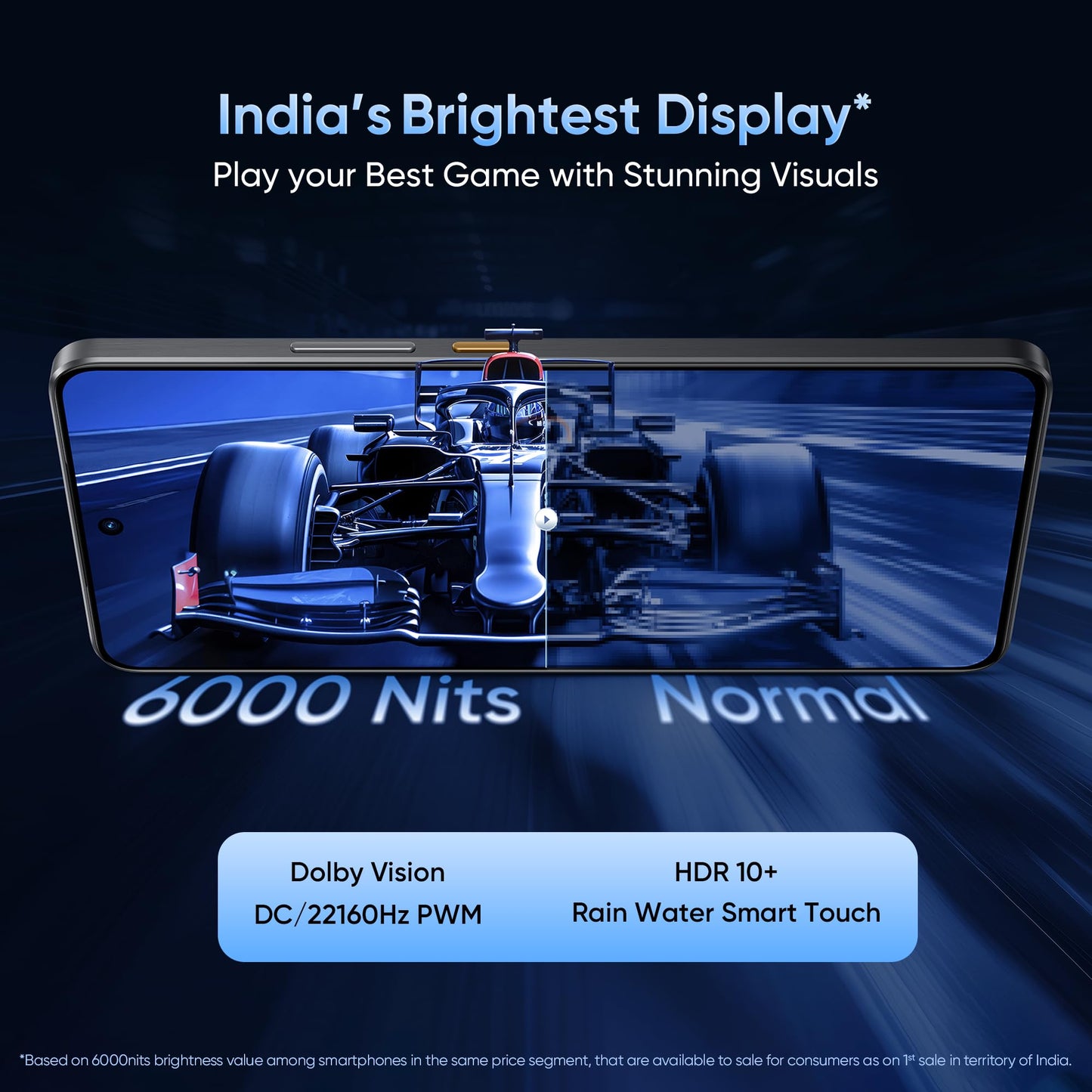 realme GT 7 (IceSense Blue,12GB+256GB) | India's 1st MediaTek Dimensity 9400e Chipset | Strongest Battery Combo 7000mAh + 120W | AI 4K 120FPS Travel Camera | 360° Cooling IceSense Design with Graphene