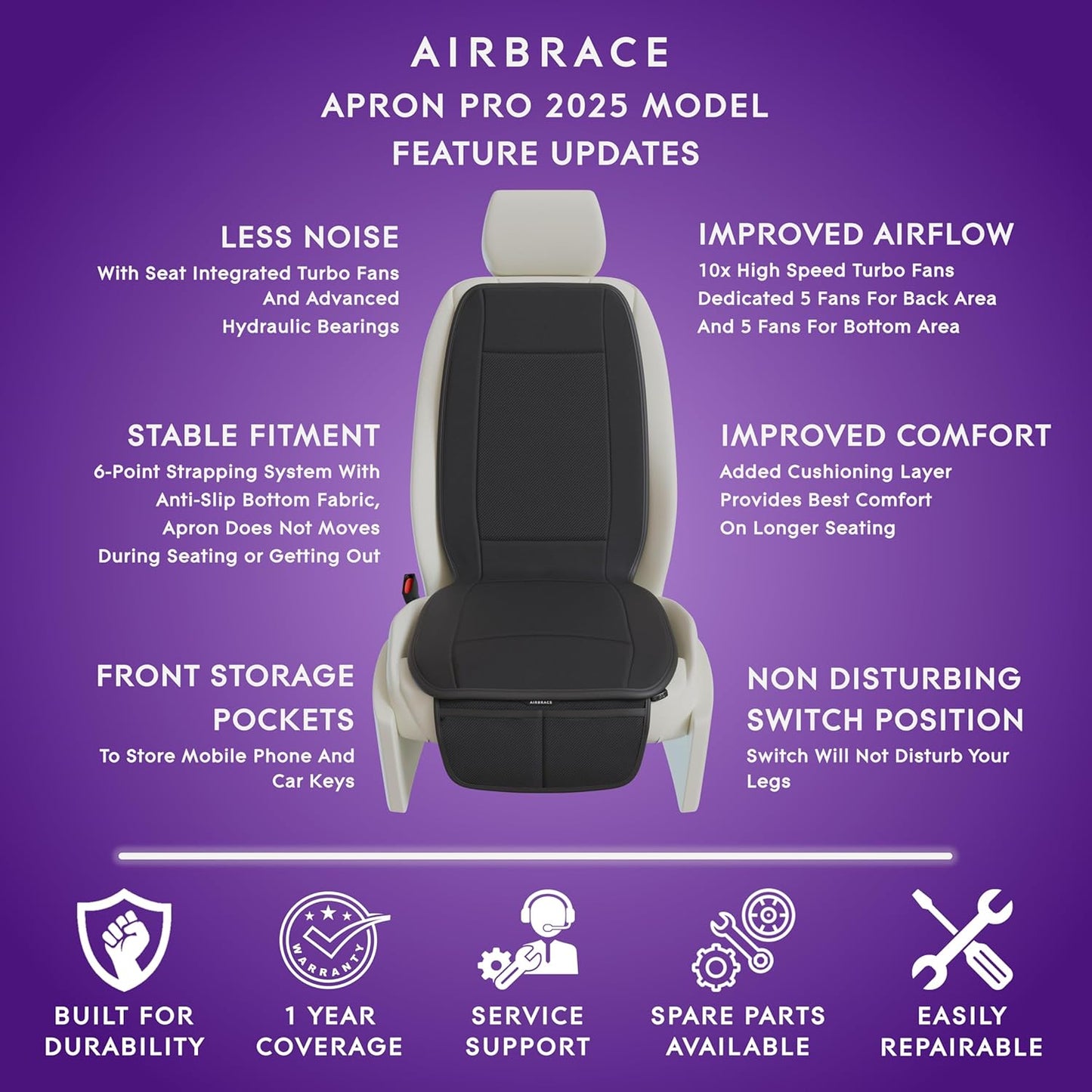 AIRBRACE Apron Pro (2025 Model) | 10x Inbuilt Fan Fitted Ventilated Seat Cushion | Cooling Seat Cushion | Car Accessory | Suitable for All Cars (Black)