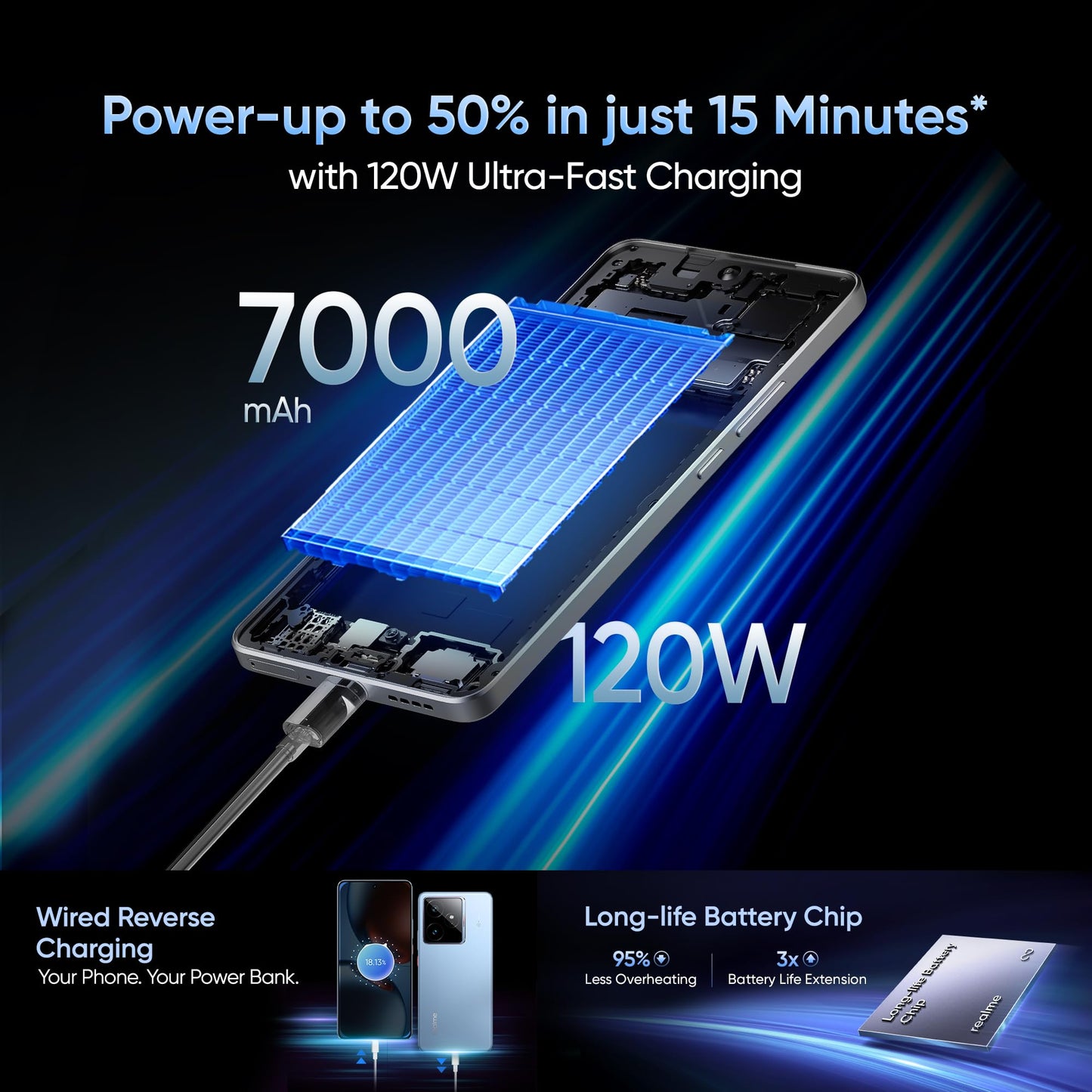 realme GT 7 (IceSense Blue,12GB+256GB) | India's 1st MediaTek Dimensity 9400e Chipset | Strongest Battery Combo 7000mAh + 120W | AI 4K 120FPS Travel Camera | 360° Cooling IceSense Design with Graphene