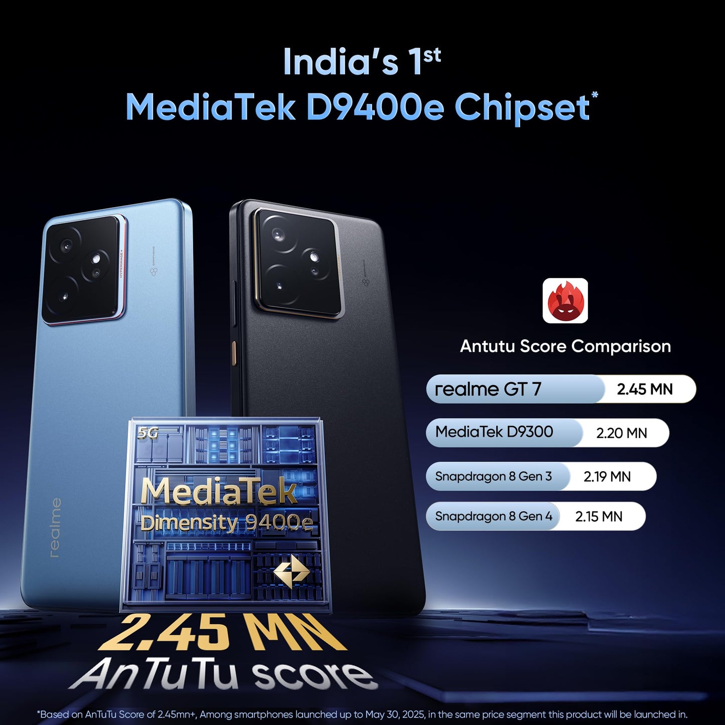 realme GT 7 (IceSense Blue,12GB+256GB) | India's 1st MediaTek Dimensity 9400e Chipset | Strongest Battery Combo 7000mAh + 120W | AI 4K 120FPS Travel Camera | 360° Cooling IceSense Design with Graphene