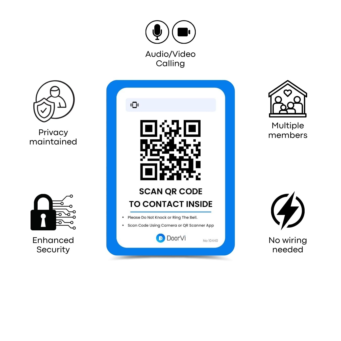 DoorVi Smart Video Doorbell Powered by QR Code Technology | Wireless Video Call & Intercom | No Electricity or Wi-Fi Required | 2-Way Talk | Square Sticker